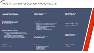 Quantum Mechanics Powerpoint Presentation Slides