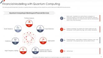 Quantum Mechanics Powerpoint Presentation Slides