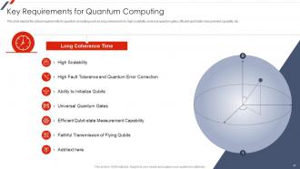 Quantum Mechanics Powerpoint Presentation Slides