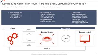 Quantum Mechanics Powerpoint Presentation Slides