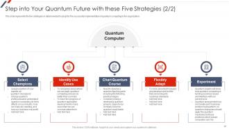 Quantum Mechanics Powerpoint Presentation Slides