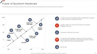 Quantum Mechanics Powerpoint Presentation Slides