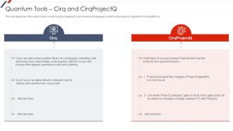 Quantum Mechanics Quantum Tools Cirq And Cirqprojectq Ppt Slides Layout