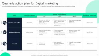 Quarterly Action Plan Powerpoint Ppt Template Bundles Professional Customizable