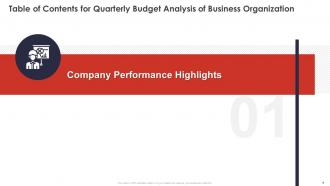 Quarterly Budget Analysis Of Business Organization Powerpoint Presentation Slides