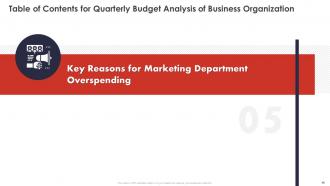 Quarterly Budget Analysis Of Business Organization Powerpoint Presentation Slides