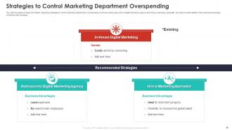 Quarterly Budget Analysis Of Business Organization Powerpoint Presentation Slides