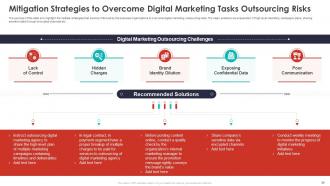 Quarterly Budget Analysis Of Business Organization Powerpoint Presentation Slides