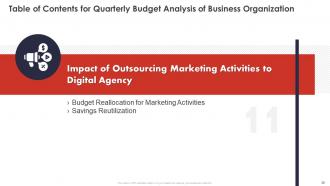 Quarterly Budget Analysis Of Business Organization Powerpoint Presentation Slides