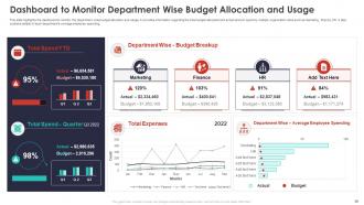 Quarterly Budget Analysis Of Business Organization Powerpoint Presentation Slides