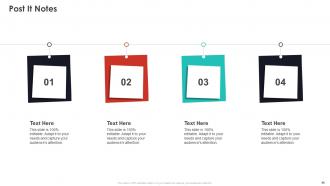 Quarterly Budget Analysis Of Business Organization Powerpoint Presentation Slides