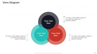 Quarterly Budget Analysis Of Business Organization Powerpoint Presentation Slides