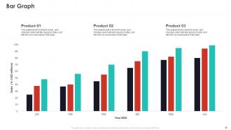 Quarterly Budget Analysis Of Business Organization Powerpoint Presentation Slides