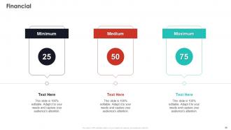 Quarterly Budget Analysis Of Business Organization Powerpoint Presentation Slides