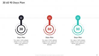 Quarterly Budget Analysis Of Business Organization Powerpoint Presentation Slides