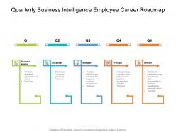 Quarterly business intelligence employee career roadmap