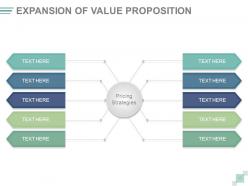 Quarterly business review agenda and objectives powerpoint presentation with slides