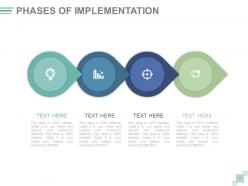 Quarterly business review agenda and objectives powerpoint presentation with slides