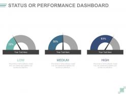 Quarterly business review agenda and objectives powerpoint presentation with slides