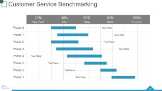 Quarterly business review powerpoint presentation slides