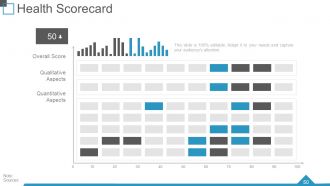 Quarterly business review powerpoint presentation slides