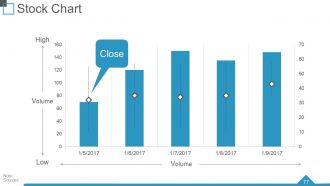 Quarterly business review powerpoint presentation slides