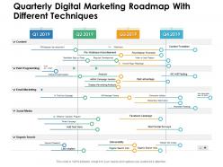 Quarterly digital marketing roadmap with different techniques