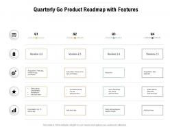 Quarterly go product roadmap with features