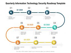 Quarterly information technology security roadmap template