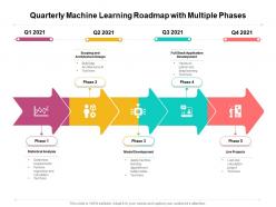 Quarterly machine learning roadmap with multiple phases