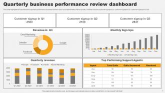 Quarterly Performance Review Powerpoint Ppt Template Bundles Good Image