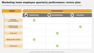 Quarterly Performance Review Powerpoint Ppt Template Bundles Impactful Image