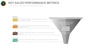 Quarterly sales performance review powerpoint presentation with slides