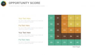 Quarterly sales performance review powerpoint presentation with slides