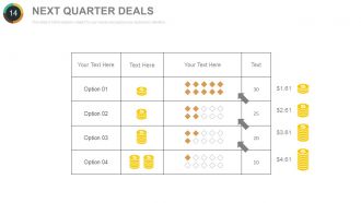 Quarterly sales performance review powerpoint presentation with slides