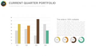 Quarterly sales performance review powerpoint presentation with slides