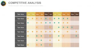 Quarterly sales performance review powerpoint presentation with slides