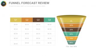 Quarterly sales performance review powerpoint presentation with slides