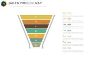 Quarterly sales performance review powerpoint presentation with slides