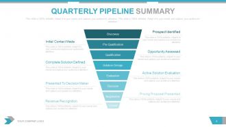 Quarterly sales review powerpoint presentation with slides