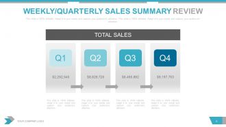 Quarterly sales review powerpoint presentation with slides