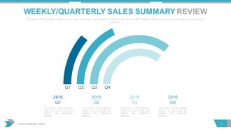 Quarterly sales review powerpoint presentation with slides