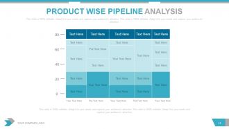 Quarterly sales review powerpoint presentation with slides