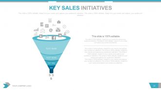 Quarterly sales review powerpoint presentation with slides