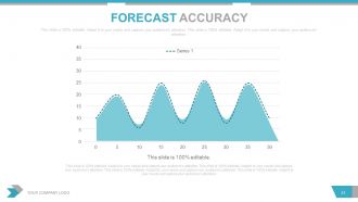 Quarterly sales review powerpoint presentation with slides