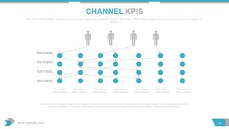 Quarterly sales review powerpoint presentation with slides