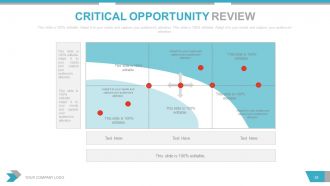 Quarterly sales review powerpoint presentation with slides