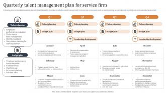 Quarterly Talent Management Plan For Service Firm