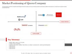 Quora pitch deck ppt template