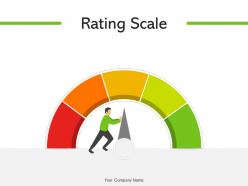 Rating scale communicating qualitative measuring financial survey